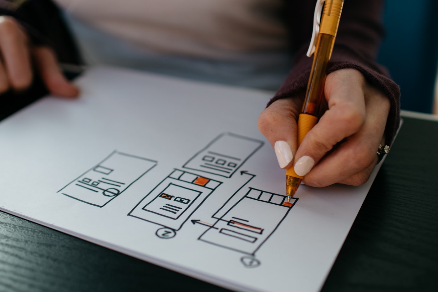 Partner Portal Playbook
